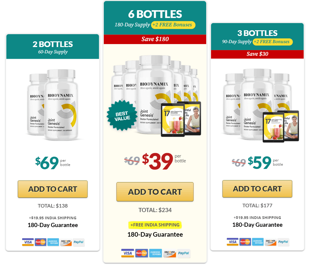 Joint Genesis - Limited time special pricing